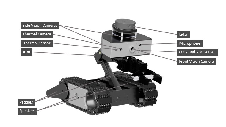 S.A.R.T. Rescue Robot (Mark IV Prototype)
