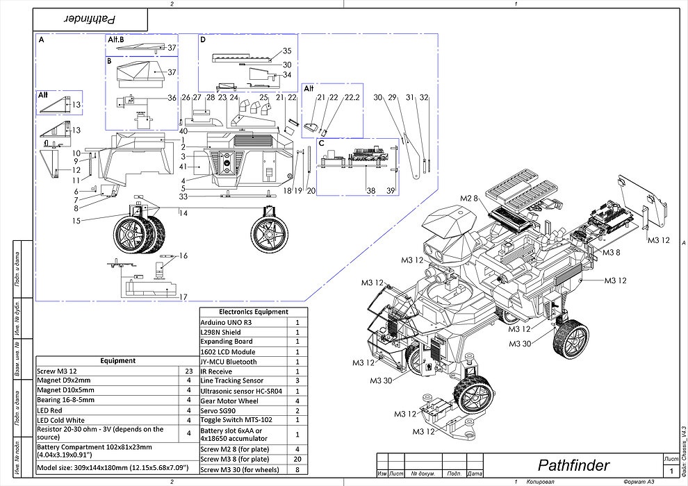 Pathfinder - Housing for RC Car - STL and CAD - Commercial Use