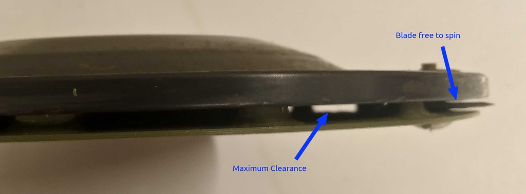 Luba 2 Blade Guard with Spacers