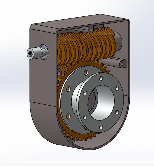globoidal gearbox