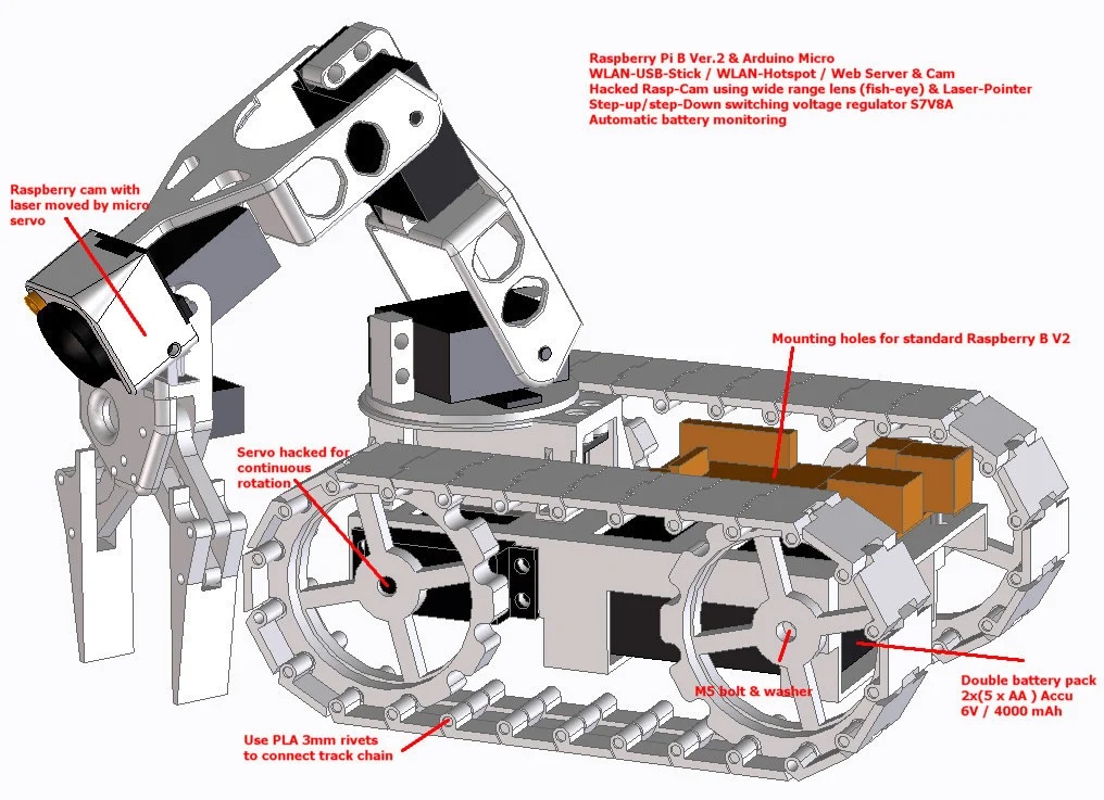 Autonomous-Webserved-Tanktrack-Robot