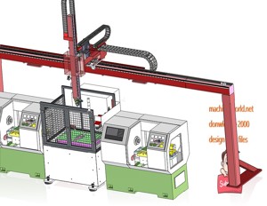 industrial 3D model CNC loading unloading machine