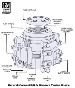 AMERICAN MECHA FUSION ENGINE DISPLAY MODEL + DIAGRAMS
