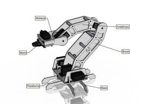 Servo Robot ARM