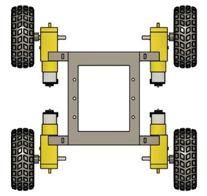 Arduino Robo Car 4WD simple