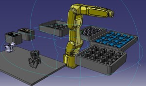 Robot work