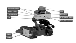 S.A.R.T. Rescue Robot (Mark IV Prototype)