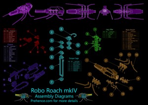 Robo Roach Wrestling