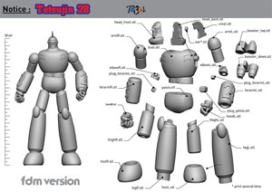 Tetsujin 28 - FDM model