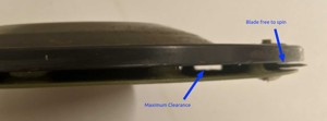 Luba 2 Blade Guard with Spacers