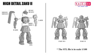 HIGH DETAIL ZAKU II