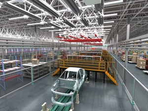  Automobile Production Line