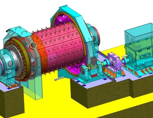 industrial 3D model Rod mill