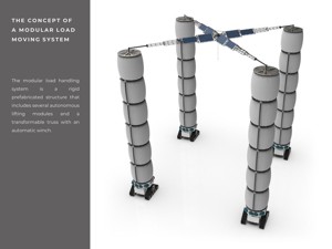 MODULAR LOAD MOVING SYSTE...