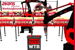 IRB 460 & 2 Grippers|Prom...