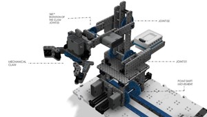Robotic Arm - Manufacturi...