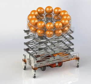 Dynamic Systems Engineeri...