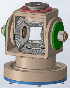 3DOF robot orientation me...