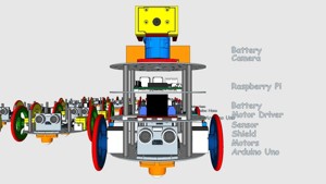 diskBot™ - DIY Robot Platform - Design Concepts