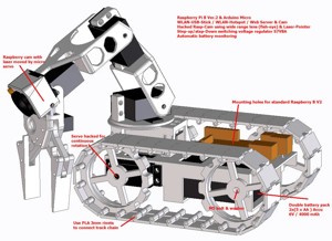 Autonomous-Webserved-Tanktrack-Robot