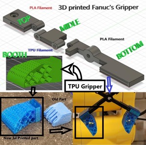 grippers for a Fanuc Robot MateLR 200iD 4S